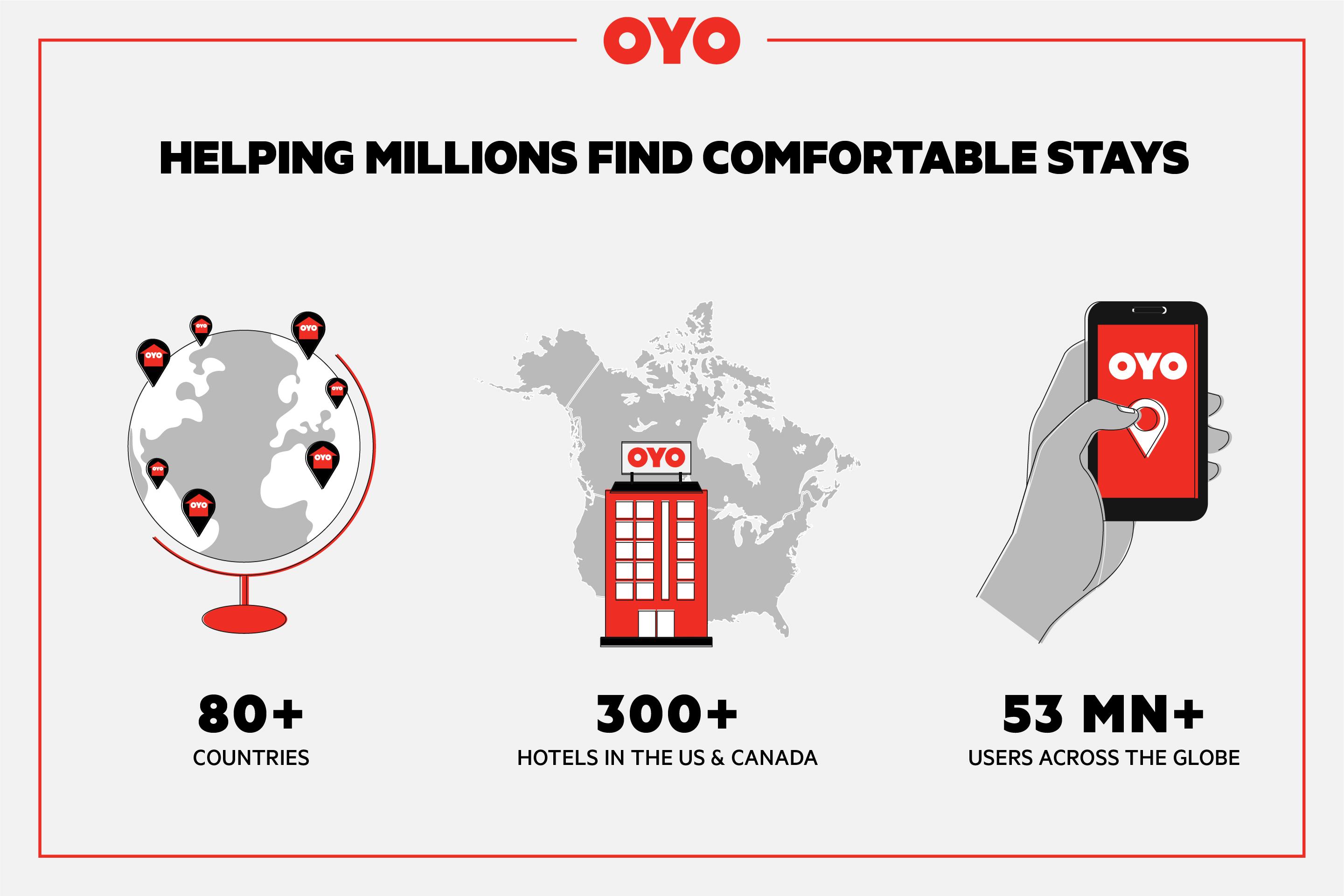 Oyo Hotel Chesaning Route 52 & Hwy 57 Екстериор снимка